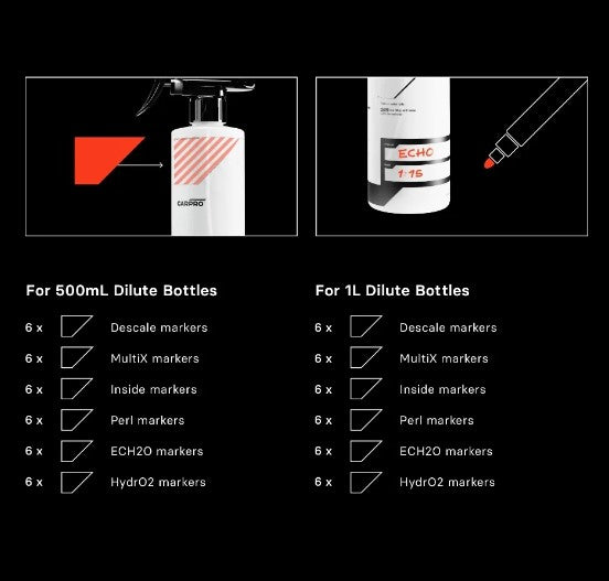 CARPRO Dilute - Íblöndunarflaska 500ml/1L