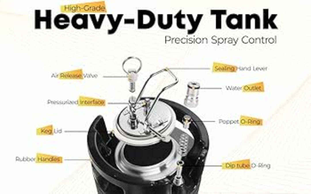 SGCB Keg Sprayer - PPF Þrýstikútur [NÝ VARA]