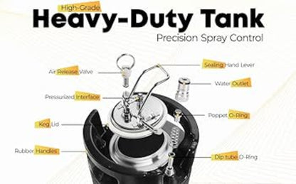SGCB Keg Sprayer - PPF Þrýstikútur [NÝ VARA]