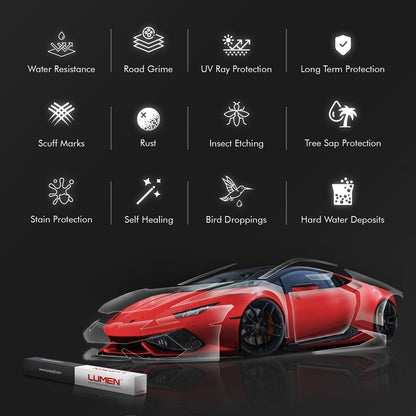 Lumen Instant Gloss Pro - 15m [NÝTT]