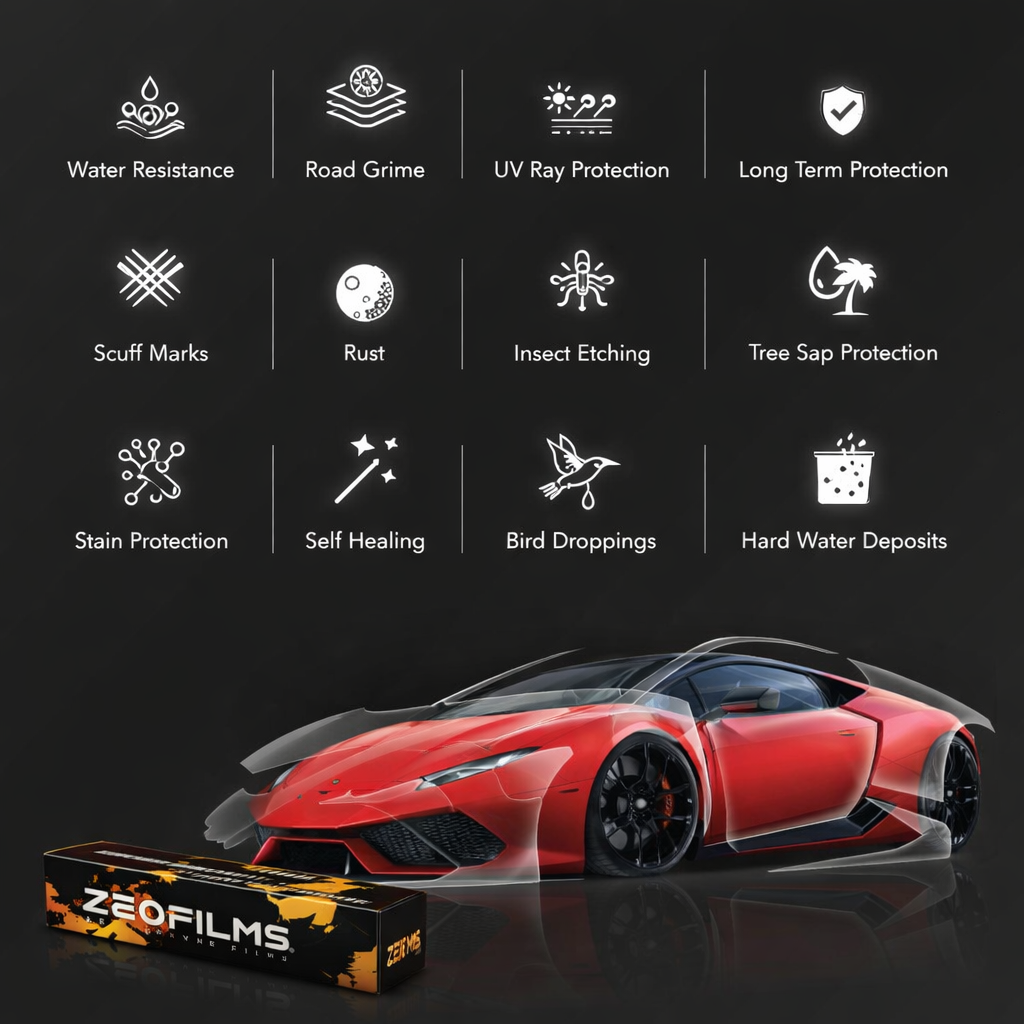 ZEOFILMS Instant Gloss Pro - 15m [NÝTT]